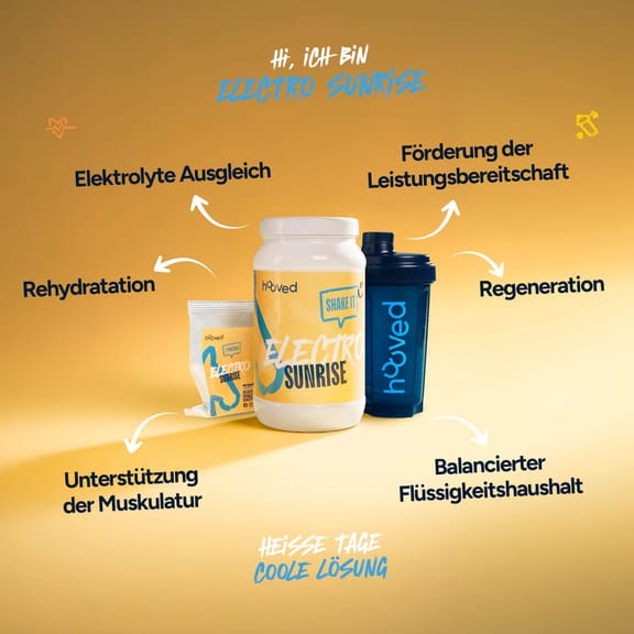 Weiße Dose und Packung mit blauer und gelber Verpackung, beides mit "Electro Sunrise" und "Shake It" Beschriftung, blaue Flasche gegen den gelben Hintergrund.