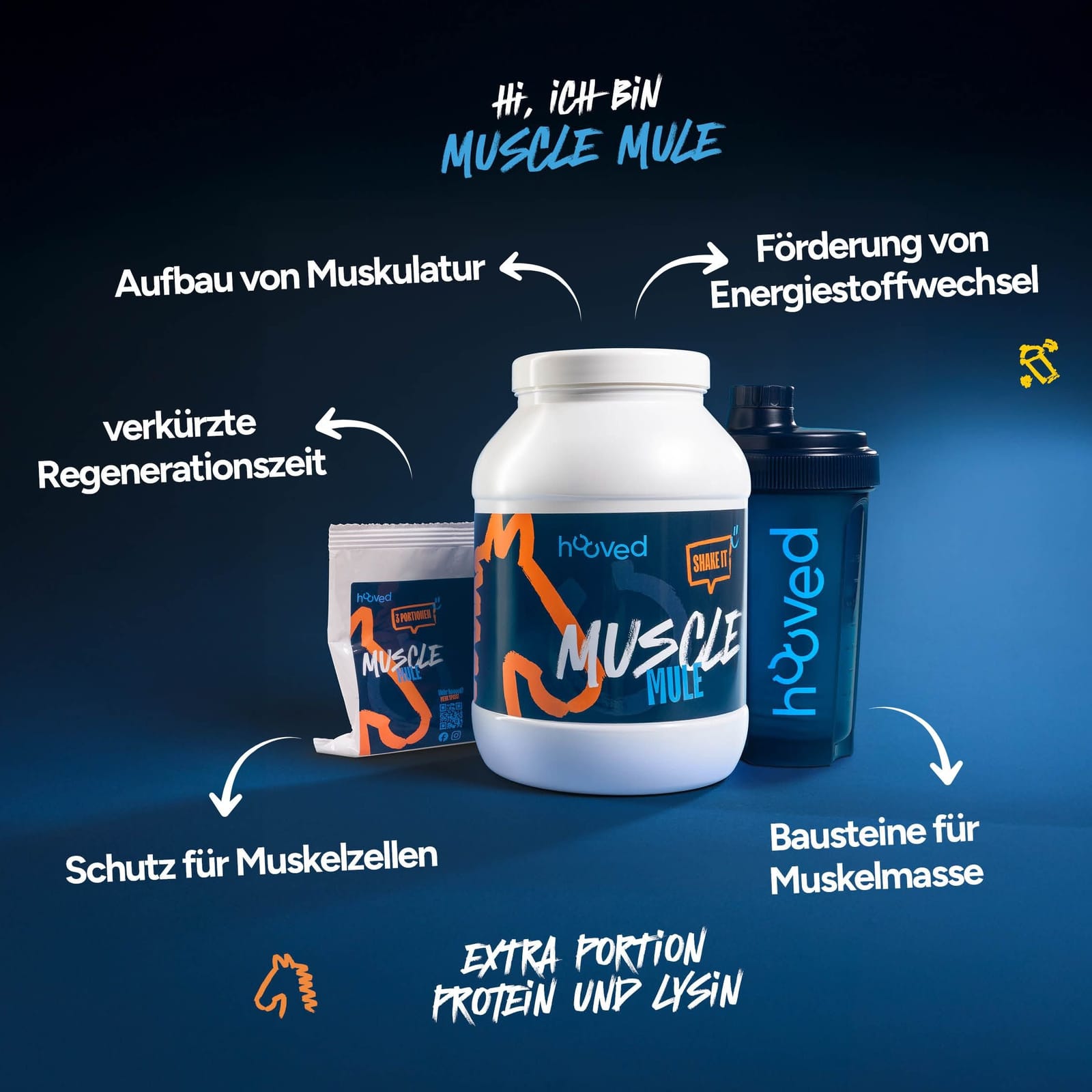 Großer weißer Behälter mit blauer Etikette, die orange und weiße Schrift zeigt "Muscle MULE" und "Shake it". Daneben eine kleinere Packung mit ähnlichem Design.