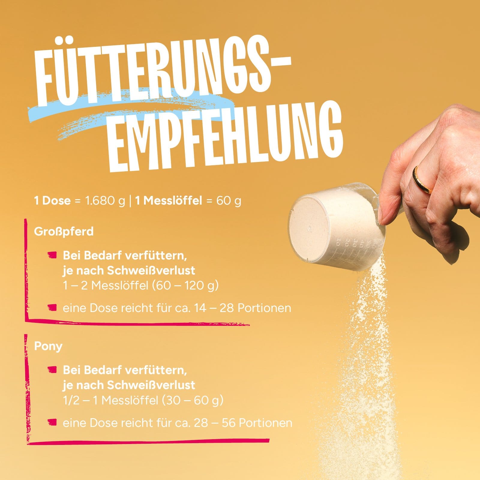 Messlöffel mit hooved Electro Sunrise Pulver und Fütterungsempfehlung nach Schweißverlust für Großpferde und Ponys